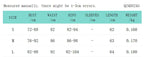Style 2024 Summer New Women's Clothing Solid Color Low Cut Sleeveless Lace High Waisted Camisole Skirt
